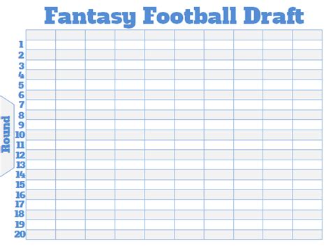Fantasy Football Chart Template